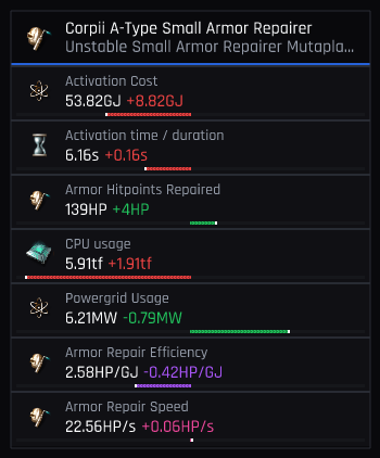 Nicolas Kion's Small Abyssal Armor Repairer | MutaMarket