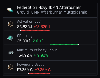 Is Celaeno's 10MN Abyssal Afterburner | MutaMarket