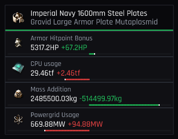 Amirelle's Large Abyssal Armor Plates | MutaMarket